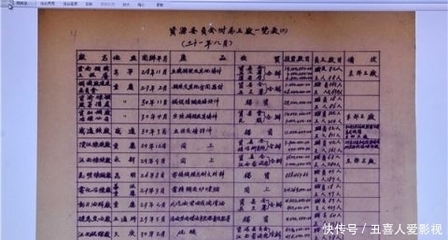 守護(hù)歷史，賦能未來(lái) 中國(guó)第二歷史檔案館民國(guó)經(jīng)濟(jì)數(shù)據(jù)庫(kù)業(yè)務(wù)培訓(xùn)啟動(dòng)